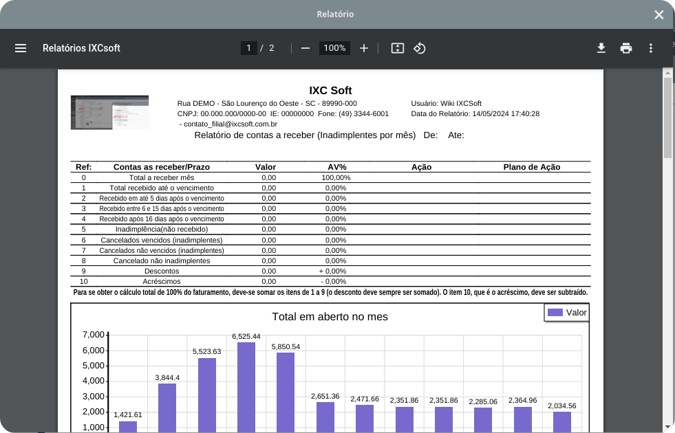 wikirelatórioinadimplencia-_print_4.png